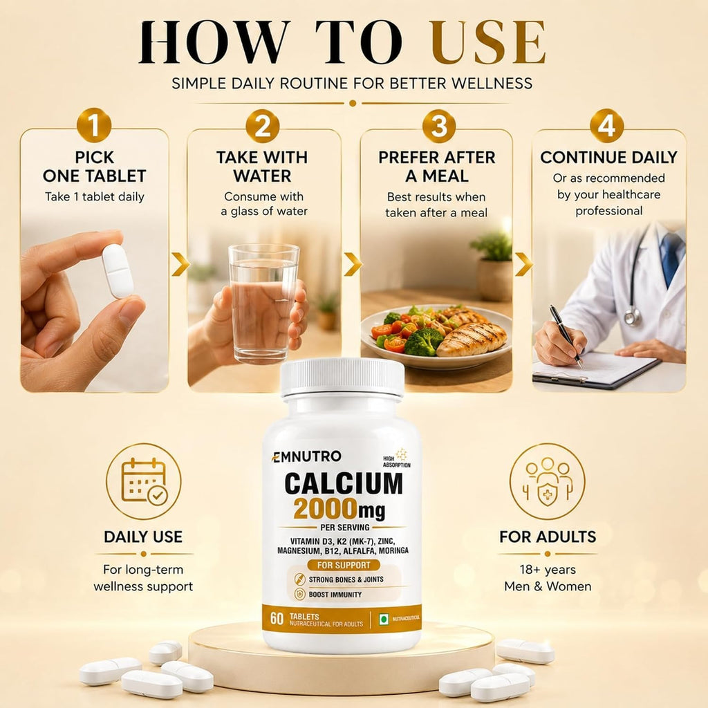 Calcium 2000 mg Per Serving Tablets