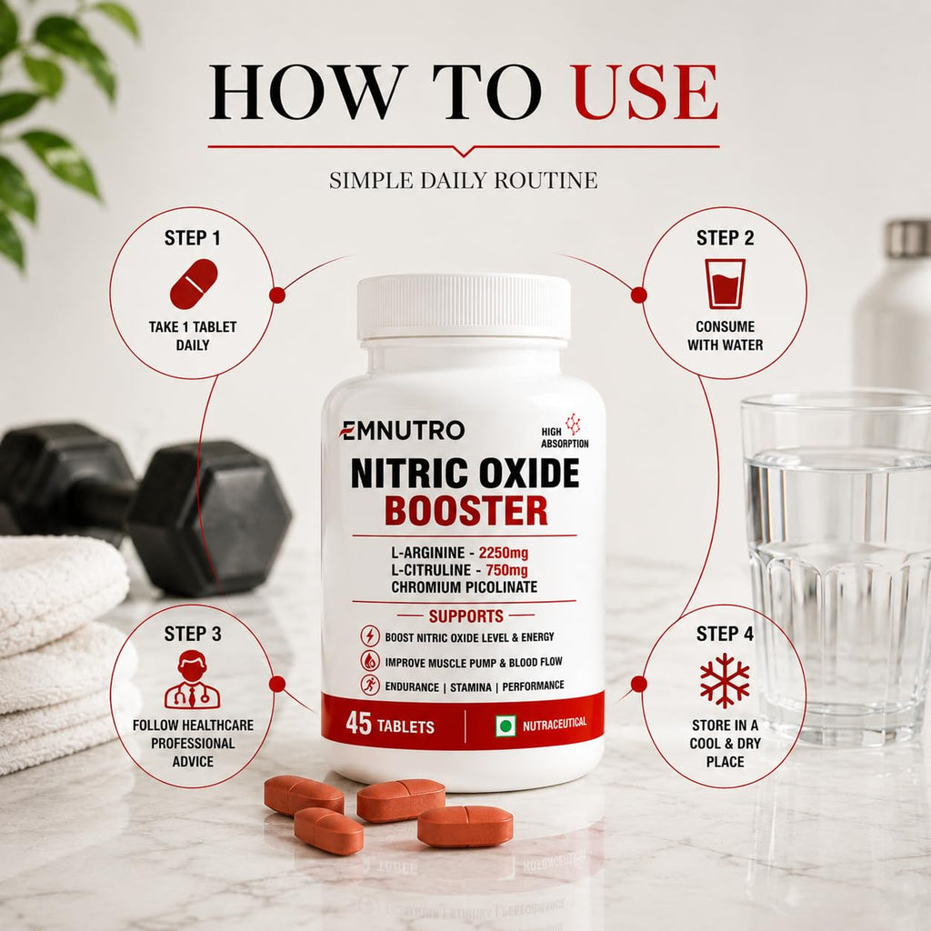 Nitric Oxide Booster Tablets with L-Arginine 2250mg, L-Citrulline 750mg & Chromium Picolinate