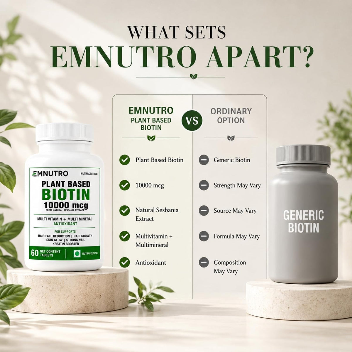 Plant Based Biotin Tablets for Adults