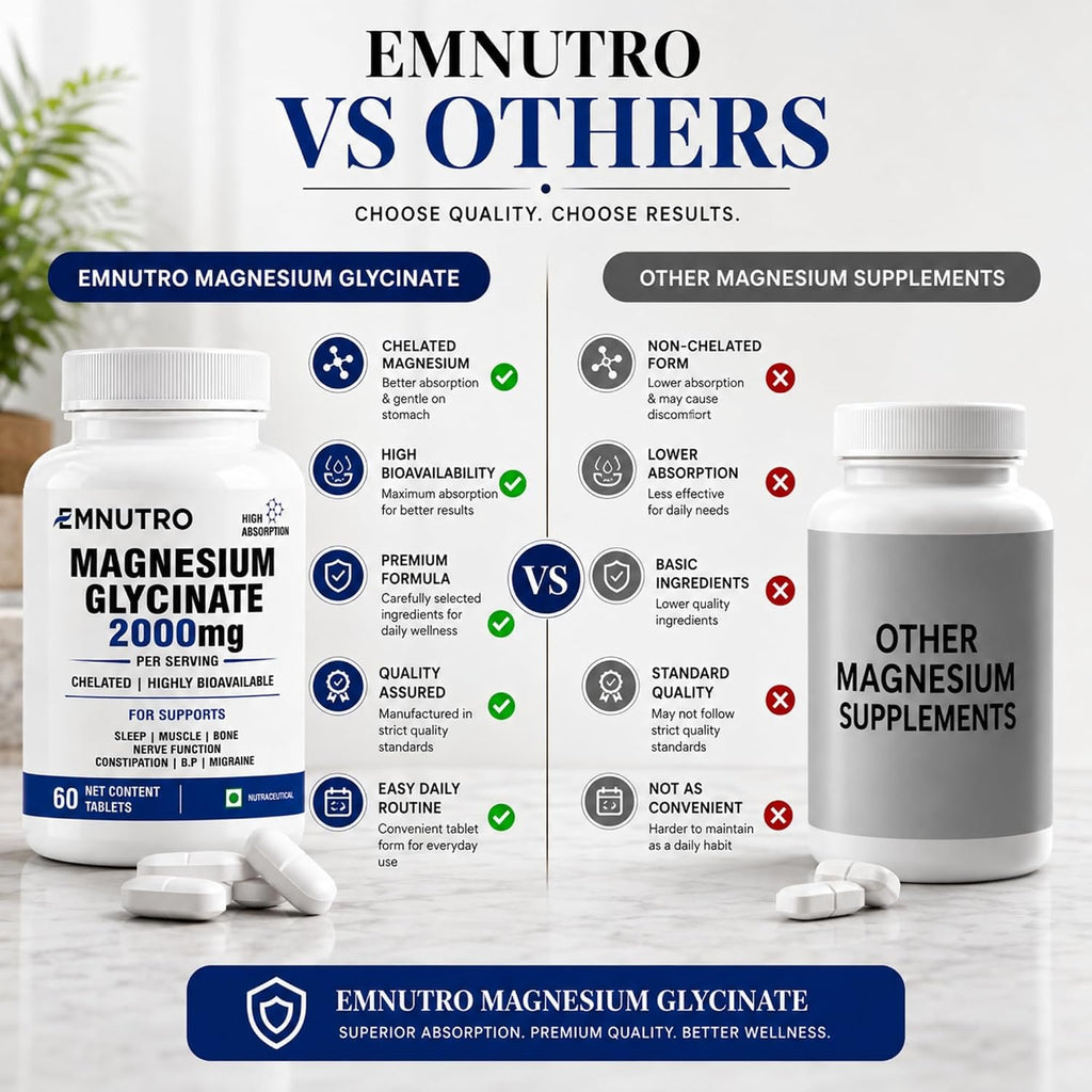 Magnesium Glycinate 2000mg Per Serving Tablets
